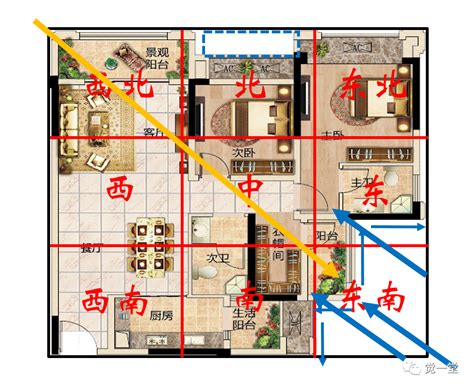 缺角的意思|科学认知 “房屋缺角” 